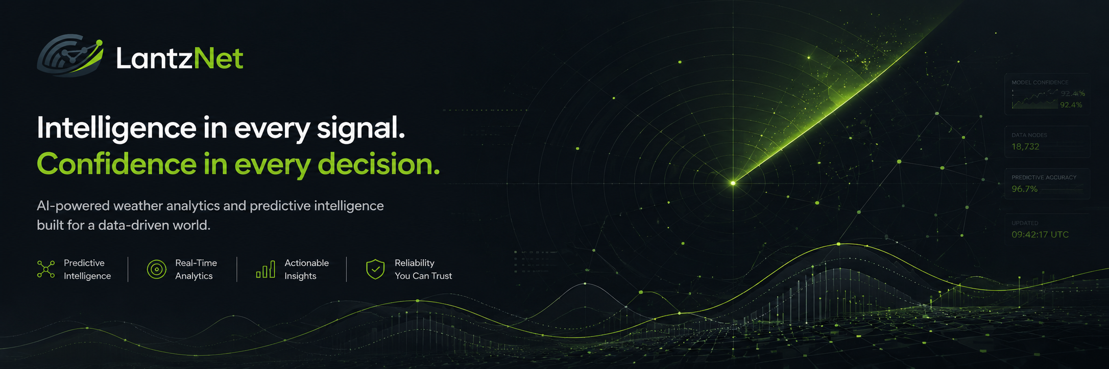 Statistical weather analytics signal visualization